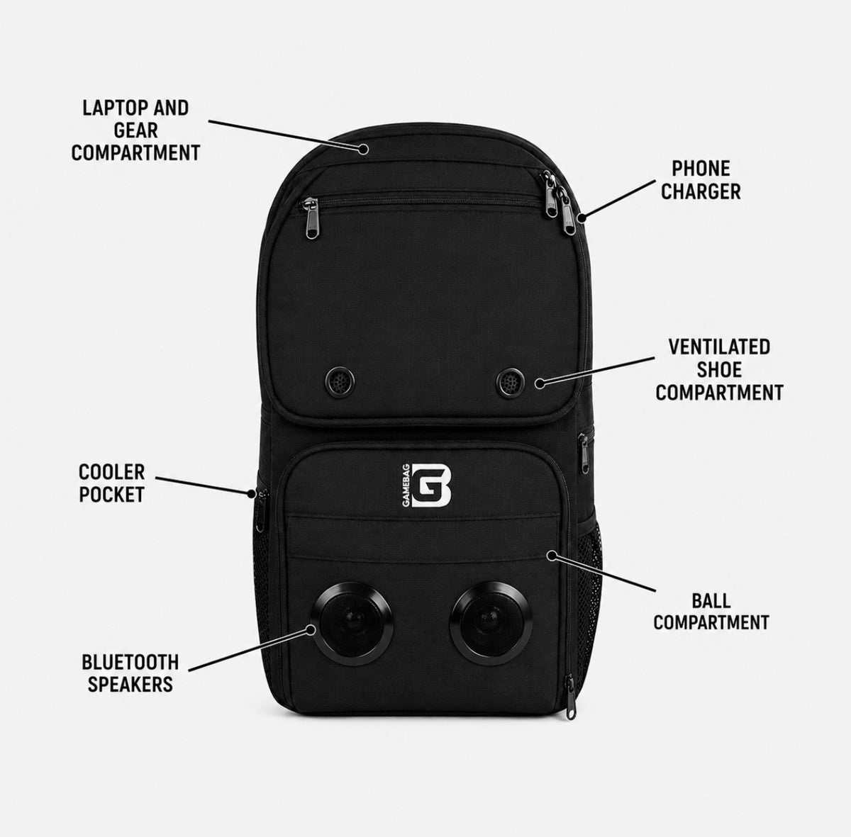Team Gamebag